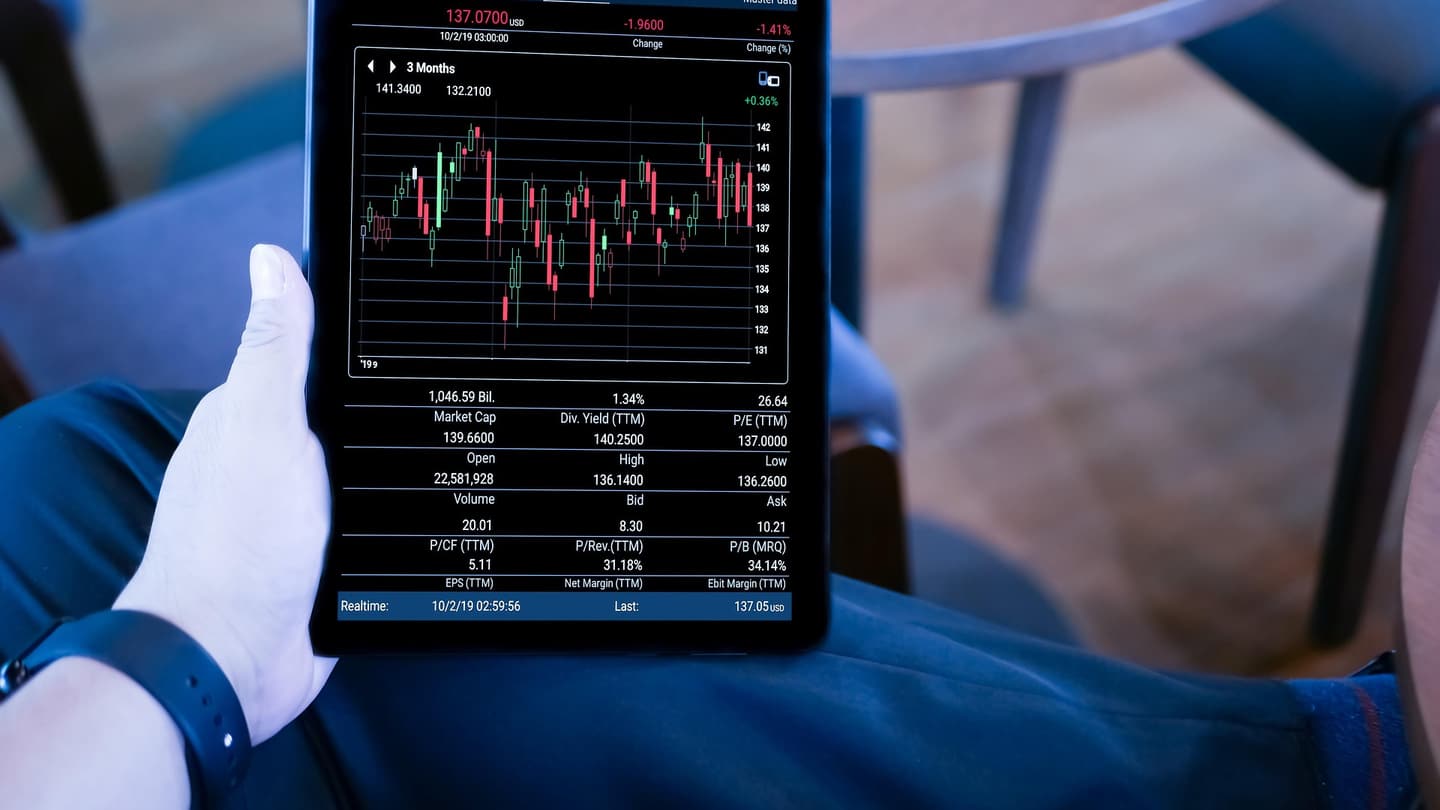 Daily fund flow data plotted as bars over time